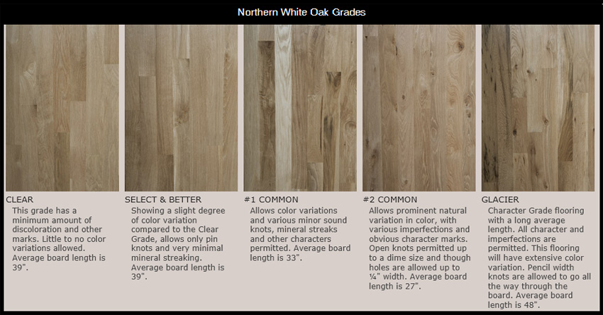 hardwood-flooring-grades-flooring-tips